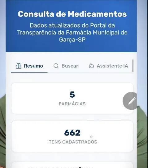 Garça lança ferramenta com IA para consulta de medicamentos