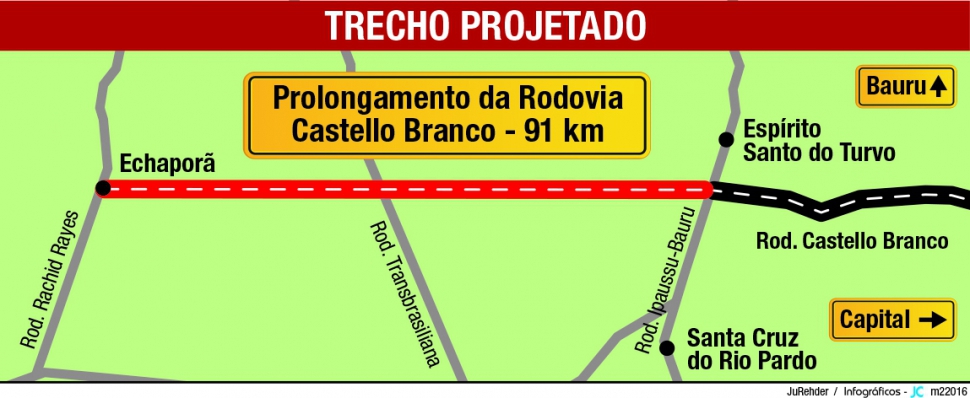 Ilustração mostra novo traçado que a Castelo Branco até Echaporã 